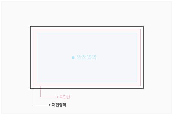 블리드 영역